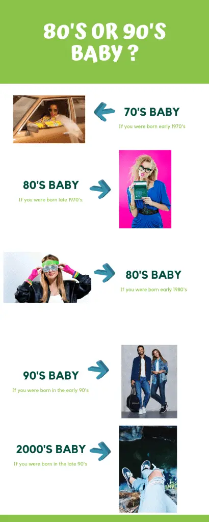 80s or 90s baby chart