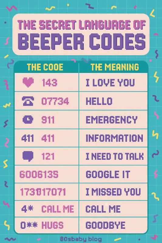 80s code chart for beeper