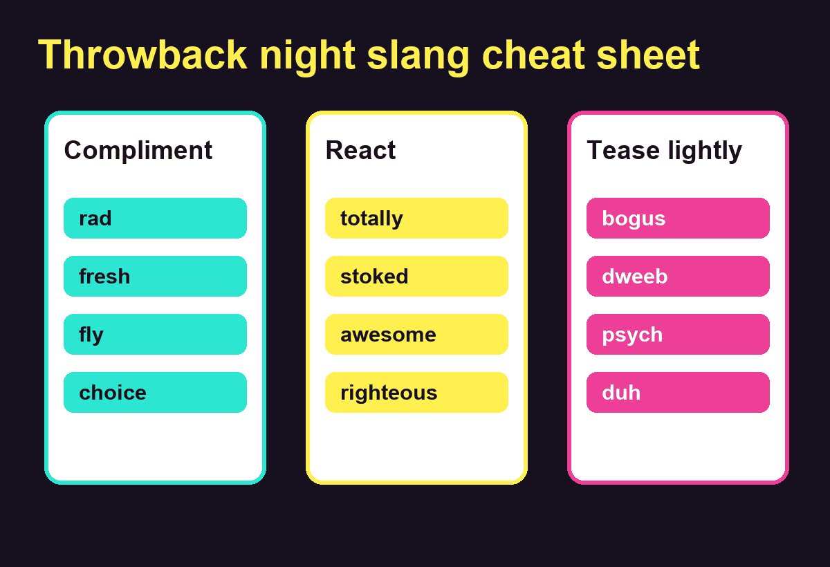 Detailed 80s slang cheat sheet organized by signs, trivia, photo props, and reunion prompts