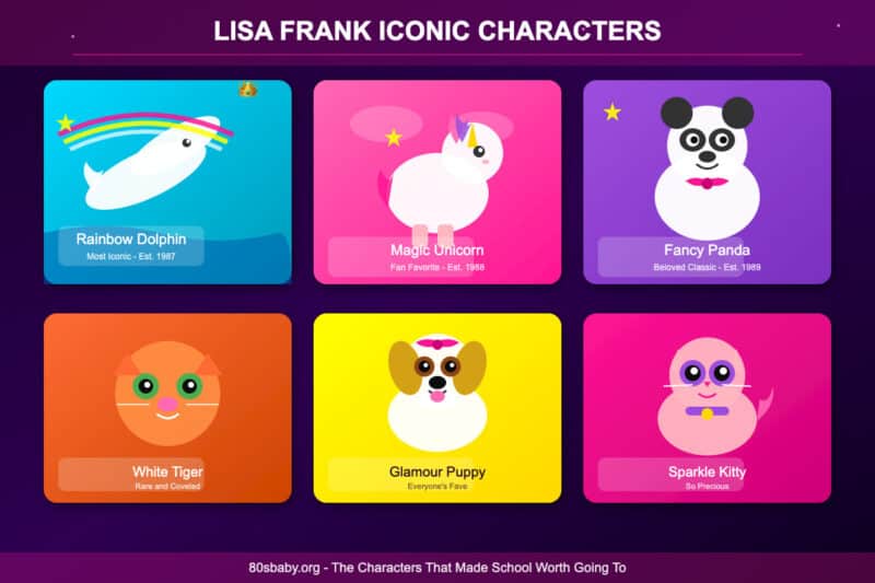 Lisa Frank: The Psychedelic School Supply Empire That Defined A ...