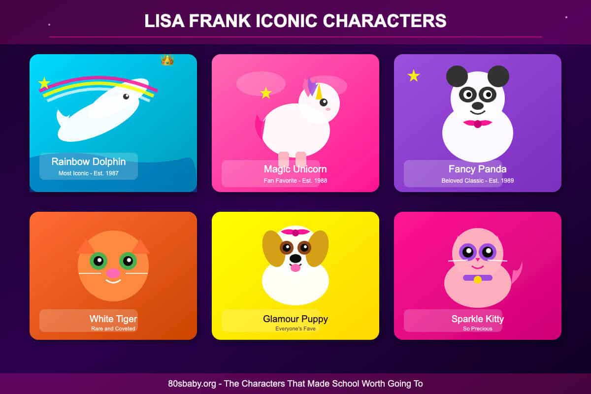 Lisa Frank iconic characters grid showing Rainbow Dolphin, Magic Unicorn, Fancy Panda, White Tiger, Glamour Puppy and Sparkle Kitty