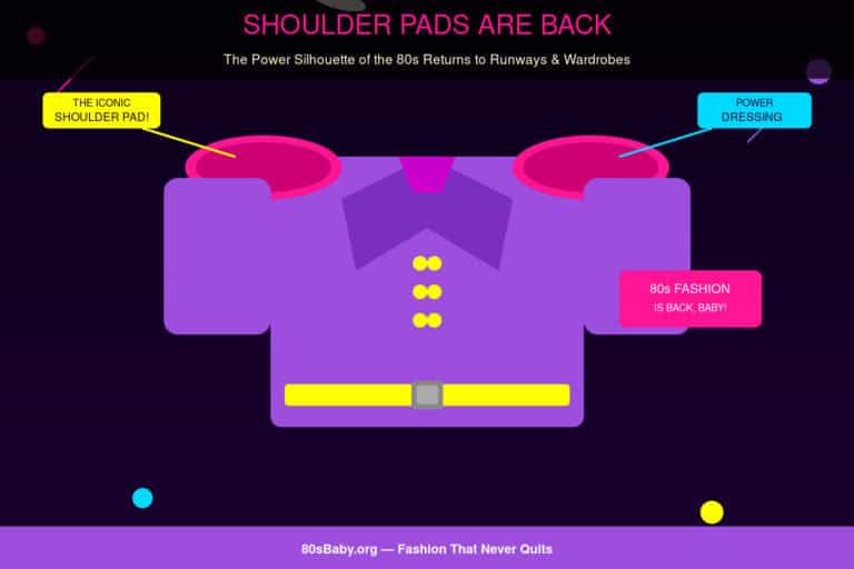 80s Shoulder Pads Fashion - iconic power dressing style making a comeback