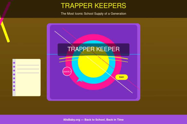 Trapper Keeper - iconic 80s school supplies and binders